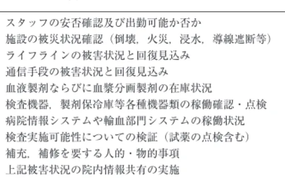 表 3 院内における血液製剤運用危機管理チェッ クリスト項目 スタッフの安否確認及び出勤可能か否か 施設の被災状況確認（倒壊，火災，浸水，導線遮断等） ライフラインの被害状況と回復見込み 通信手段の被害状況と回復見込み 血液製剤ならびに血漿分画製剤の在庫状況 検査機器，製剤保冷庫等各種機器類の稼働確認・点検 病院情報システムや輸血部門システムの稼働状況 検査実施可能性についての検証（試薬の点検含む） 補充，補修を要する人的・物的事項 上記被害状況の院内情報共有の実施 確認や施設やライフライン， 通信手段の被