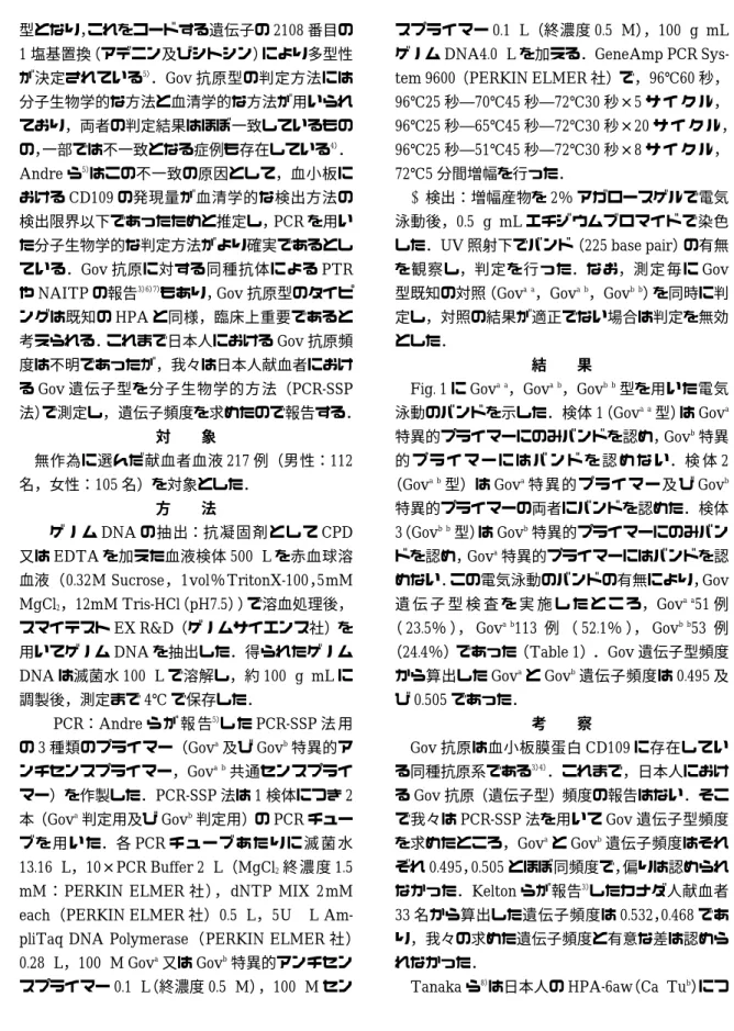 Fig. 1 に Gov a! a ，Gov a! b ，Gov b! b 型を用いた電気 泳動のバンドを示した．検体 1（Gov a!a 型）は Gov a 特異的プライマーにのみバンドを認め，Gov b 特異 的 プ ラ イ マ ー に は バ ン ド を 認 め な い．検 体 2