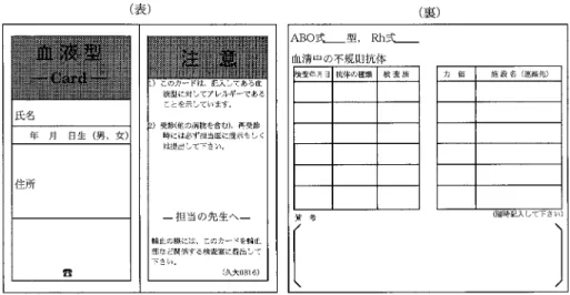 Fig. 2 Card for blood type and antibody.
