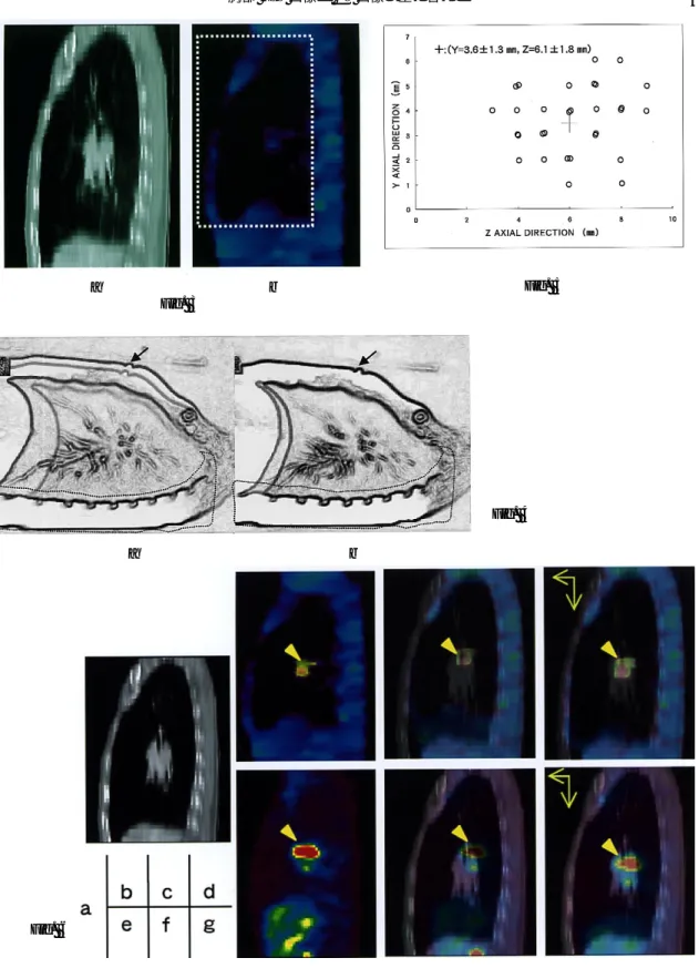 Fig.  4Fig.  3