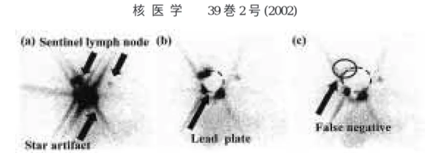 Table  1   Collimator characteristic Collimator