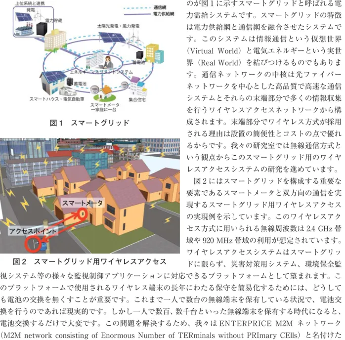 図 2 スマートグリッド用ワイヤレスアクセス