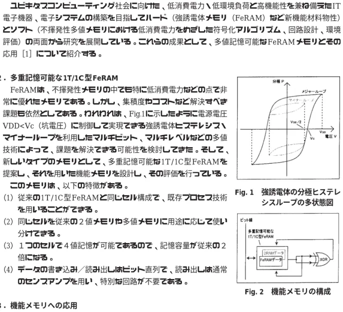 Fig. 1 強誘電体の分極ヒステレ シスループの多状態図
