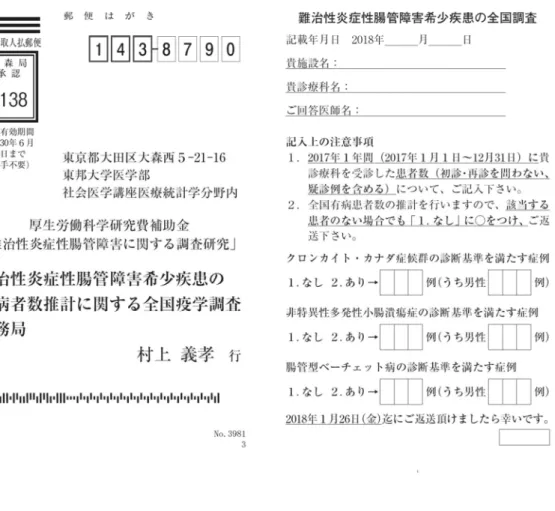 図 1  調査に使用した葉書 