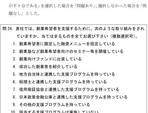 表 50  再生支援と創業支援の困難さの共通性  1.  創 業 者 の 人 物 を 判 断 す る こ と  2.  事 業 の 内 容 を 評価すること  7.  営 業 現 場 に 審査 の ノ ウ ハ ウが乏しいこと 有効回答数 問題なし  49.6％ 71.7％  20.4％ 113 問題あり  58.3％ 85.9％  50.0％ 156 注）問 21（企業再生の問題点）で「6