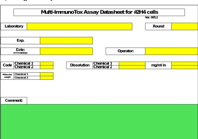 Figure 24 “Face Sheet” of the data sheet 
