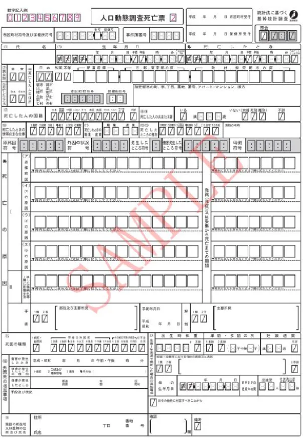図 8 ：人口動態調査死亡票の調査票（死亡診断書か死体検案書かを問う項目はない）