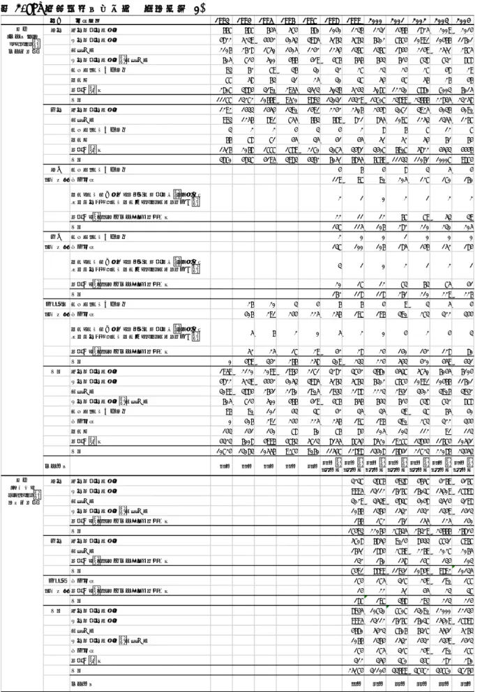 表 3.HIV 感染経路別報告数  年次推移(1)  性別 　感染経路 1993 1994 1995 1996 1997 1998 1999 2000 2001 2002 2003 2004 男性 異性間の性的接触 667 687 645 574 680 1040 1236 1231 1466 1825 2009 2014 同性間の性的接触 4822 5239 4442 4053 3985 5163 5763 6302 7674 10991 10466 11601 薬物使用 2106 2628 1750 1