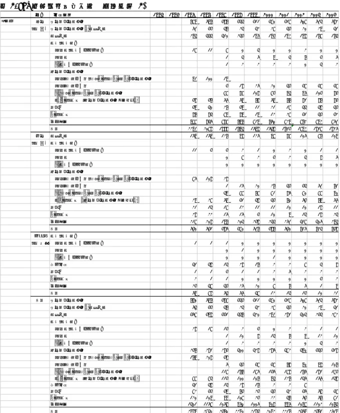 表 3.HIV 感染経路別報告数  年次推移(3)  性別 　感染経路 1993 1994 1995 1996 1997 1998 1999 2000 2001 2002 2003 2004 カナダ 男性 同性間の性的接触 679 596 486 433 411 470 417 507 513 582 15歳以上 同性間の性的接触＋薬物使用 51 44 36 23 32 27 34 20 29 31 薬物使用 293 333 310 234 195 194 192 198 167 163 血液/血液製剤  