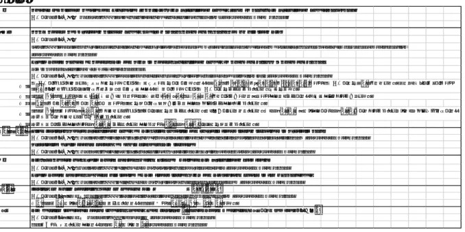 表 3.HIV 感染経路別報告数  年次推移(9) 