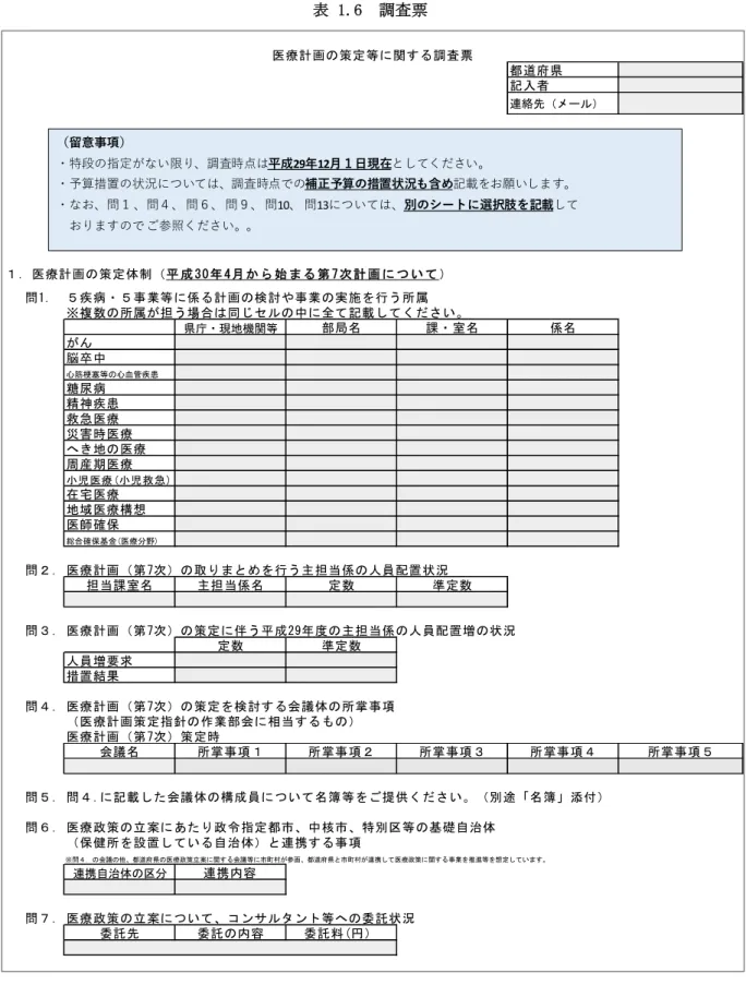表 1.6  調査票  都道府県 記入者 連絡先（メール） １．医療計画の策定体制（平 成 30 年 4月 か ら 始 ま る 第 7 次 計 画 に つ い て ） 問1