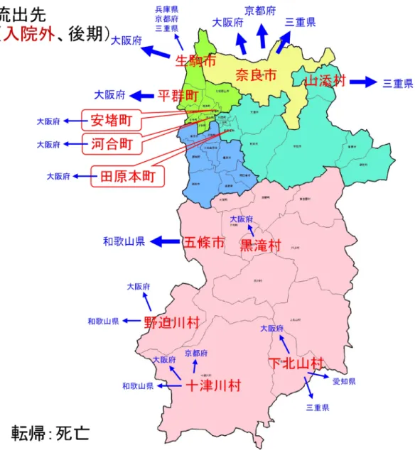 図 2-4.24  入院外（後期）保険者番号ごとの流出先（入院外・後期）  平成 26 年奈良県死亡数と比較した KDB 集 計データの死亡数の捕捉率は 42.83％。KDB 集計データは国保・後期のみでレセプトの転 帰死亡となっている場合のみのため捕捉率 が低い。年齢別では 40 歳以下で捕捉率が低 く、高齢者では捕捉率が高い。（表 2-4.5）  平成 26 年奈良県死亡数と比較した KDB レ セプト被保険者マスタの死亡数の捕捉率は 88.0％であった。KDB 集計データに比べ捕捉 率が高い。被保険者