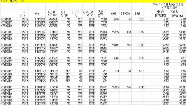 Table 4  LC 測定条件 