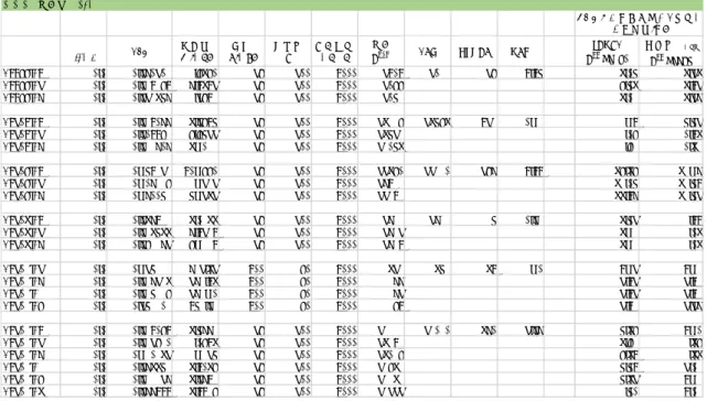 Table 5-2  トマト色素製品の 470nm における色価(E 10% 1cm, ヘキサン )とリコペン含有量(%)  Table 6  リコペンの極大吸収波長と吸光係数(E 1% )の報告例 ☆☆☆　色価＠470nmλ[nm]Abs採取量W(mg)定容V(mL)希釈率F単位換算mg→g色価