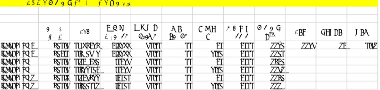 Table 7-1  465～475 nm の極大吸収波長(λ max )におけるリコペンの吸光係数(E 1% 1cm, ヘキ サン )実測値  Table 7-2  470 nm におけるリコペンの吸光係数(E 1% 1cm, ヘキサン )実測値  Table 8  リコペン，スダン I の 1 H qNMR 純度測定結果  H 数  18  2  1  1  Int