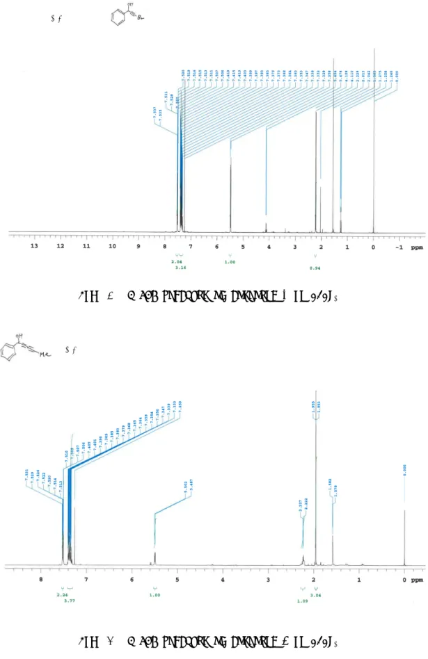 Fig. 7   1 H NMR spectrum of compound  5  in CDCl 3 . 
