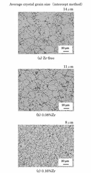 図 8   Zr添加量が異なる合金のミクロ組織観察（D/2）