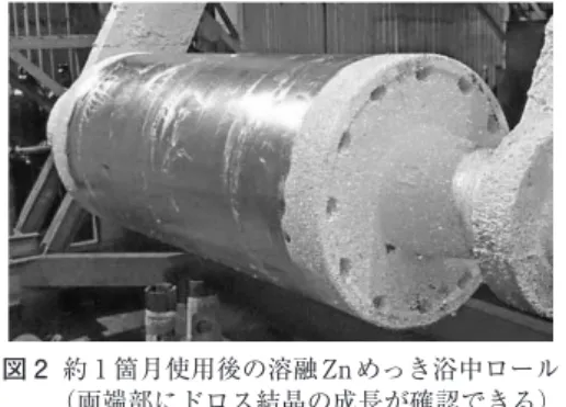 Fig. 3  Cross-sectional SEM and EDX-mapping image of dross generated on molten Zn bath roll図 2 約 1 箇月使用後の溶融Znめっき浴中ロール