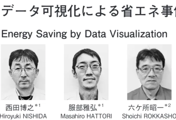 図 1  エネルギー原単位推移 Fig. 1  Transition of unit energy consumption