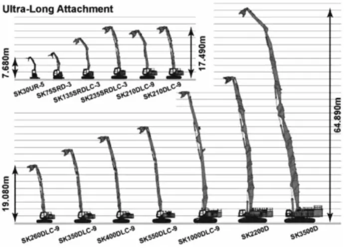 図 5  NEXTアタッチメントの搬送性 Fig. 5  Transportability of NEXT attachment