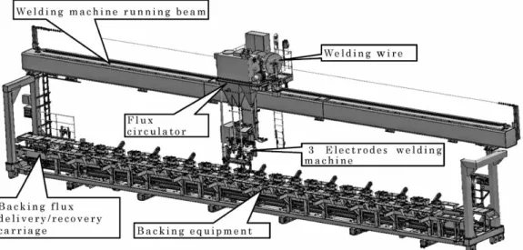 図 4  溶接装置ヘッド部詳細 Fig. 4  Welding device head part details