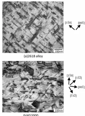 Fig. 1  Transmission electron micrographs  after T61 artifical aging表 1 代表的な成分値