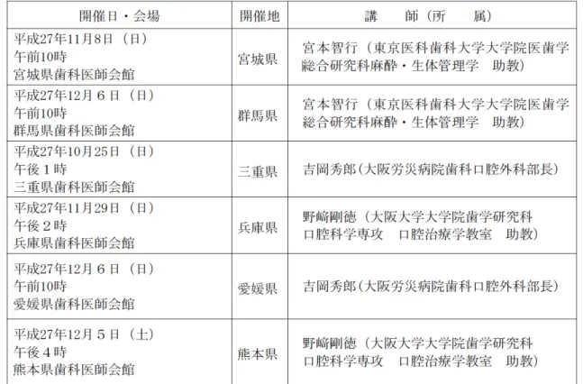表 3  日本歯科医師会  平成 27 年度歯科医療関係者感染症予防講習会 