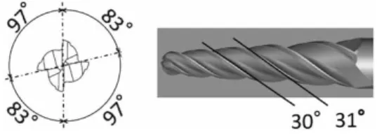 Fig. 9  Improvement  of  cutter  condition  with  chatter  vibrations  predicting method