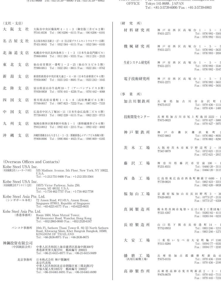 図 １   MIDREX Ⓡ プロセスのフローシート Fig. 1   MIDREX Ⓡ  process flow sheet