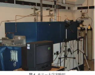 図 4  サリー大学実験炉       Test furnace at Surrey University