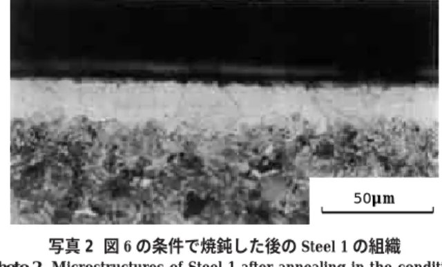 Fig. 7  Carbon  concentration  profile  in  ferrite  decarburizing  at  C  temperature range shown in Fig. 2 α γ  α＋θ TemperatureDistance from surface of steelConcentration of carbonCbC1α γ T1C rangeα＋γ  写真 2  図 6 の条件で焼鈍した後の Steel 1 の組織 Photo 2  Microstruc