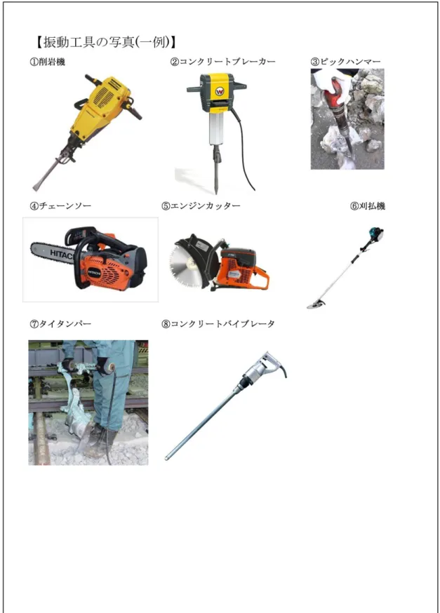 図 3b ．現在までの振動工具の取り扱いに関する質問紙