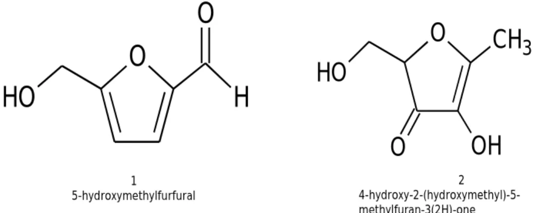 Fig. 1 Structures of compound 1 and 2 isolated from Chicori color product 