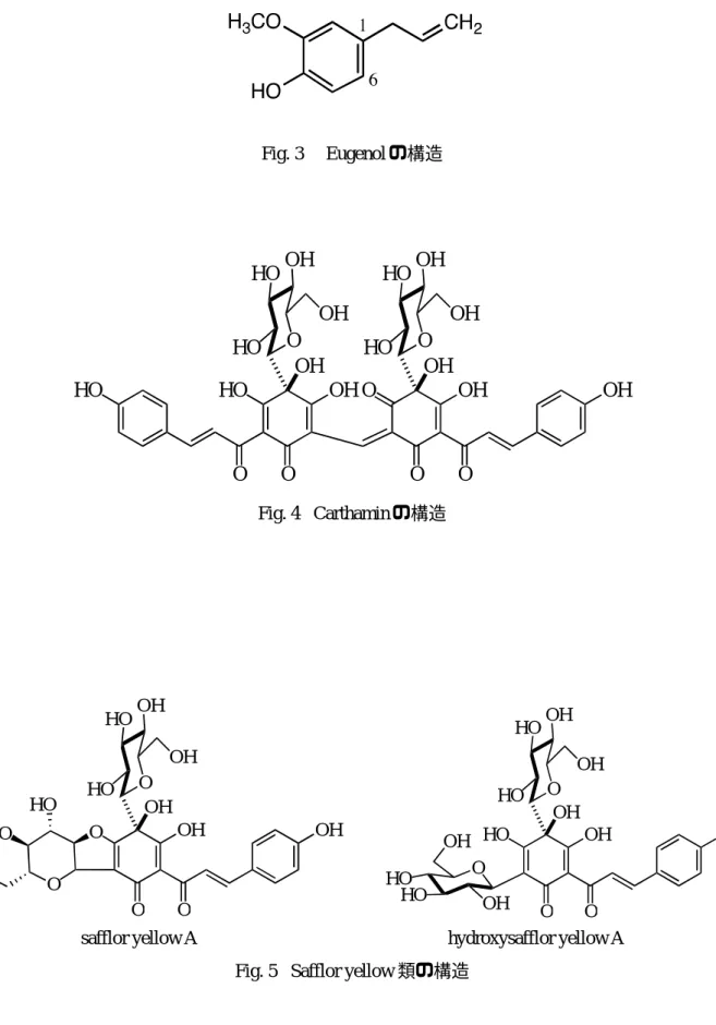 Fig. 3   Eugenol の構造 