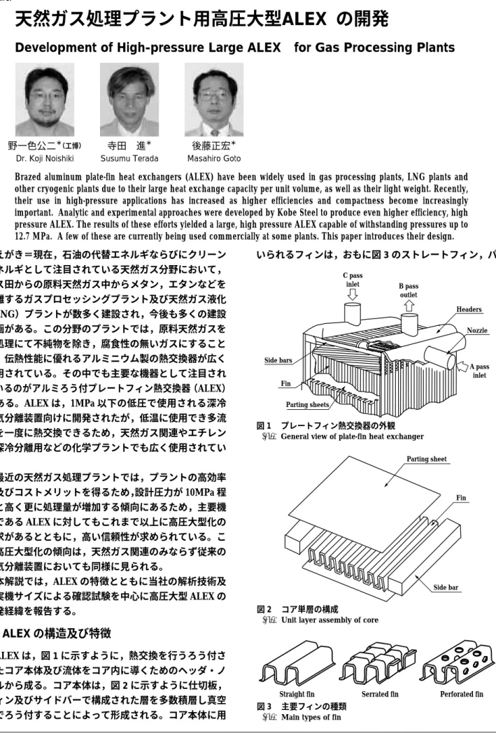 図 3  主要フィンの種類       Main types of fin