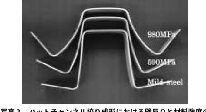 Fig. 5  Effect  of  V-bending  conditions  (R:  Punch  profile  radius, W: Die shoulder width) on bending accuracy  (±1 degree) ＜1st drawing＞  ＜2nd drawing＞  590MPa  440MPa  Mild steel590MPa440MPaMild steel 図 6  壁そりに及ぼす２段成形の効果 Fig