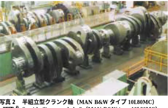 Table 1 Manufacturing sequence of built-up type crankshaft made of cast steel crankthrow