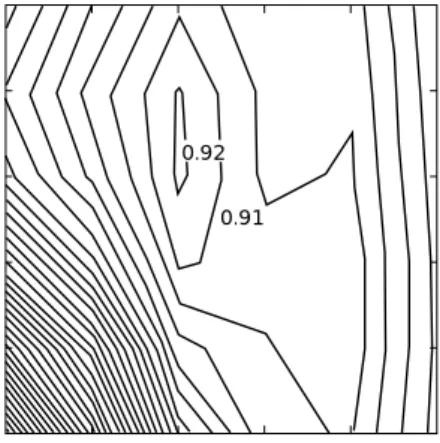 Fig. 10 Optimization of bulk density of glass wool layers