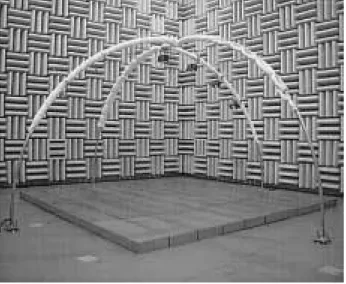 Fig. 12 Measured oblique incidence sound absorption coefficient