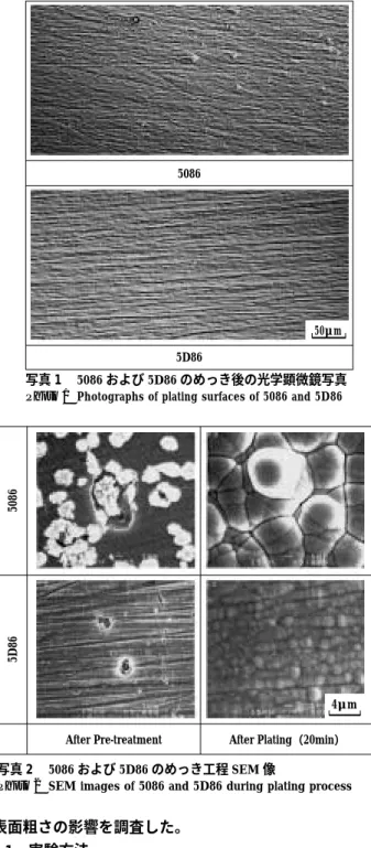 Table 3 Chemical compositions of test material