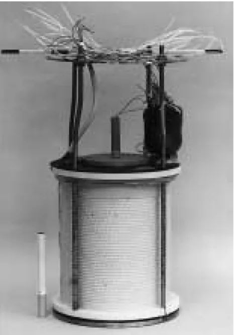 Fig. 5 Time variation of magnetic field strength generated by Bi- Bi-2212 solenoidal coil operated in persistent current mode