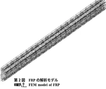 Fig. 3 E ′ and loss factor of matrix resin
