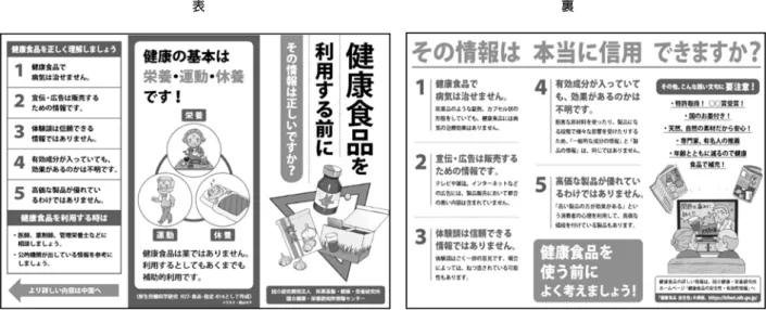 図 9.  高齢者をターゲットとした改良版リーフレット  (三つ折り)    表 5.  高齢者をターゲットとした改良版リーフレットに対する意見募集対象者の属性[％(n)]  n=224  性別  男性  29.9 ( 67) 女性  69.6(156) 不明  0.4  (    1) 年代  60 歳未満  52.2(117) 60 歳以上 76 歳未満  36.6 ( 82) 76 歳以上  8.9 ( 20) 不明  2.2  (    5)表  裏 