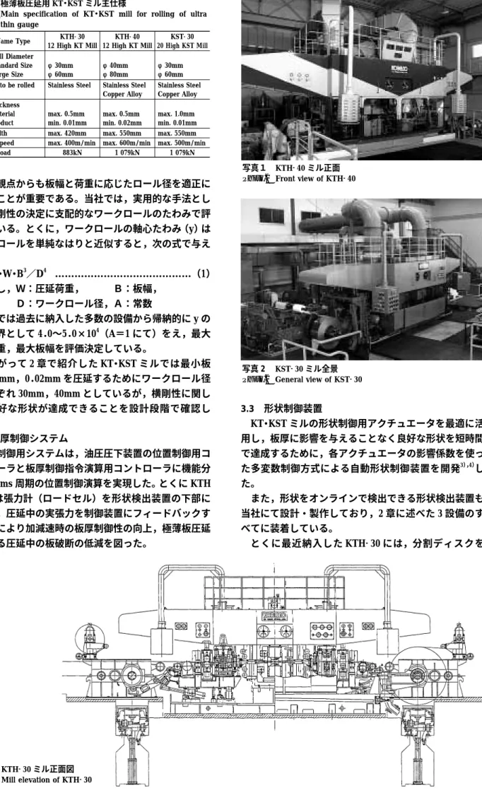 Table 1 Main specification of KT・KST mill for rolling of ultra thin gauge