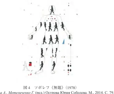 図 4  ソボレフ《無題》（ 1978 ）