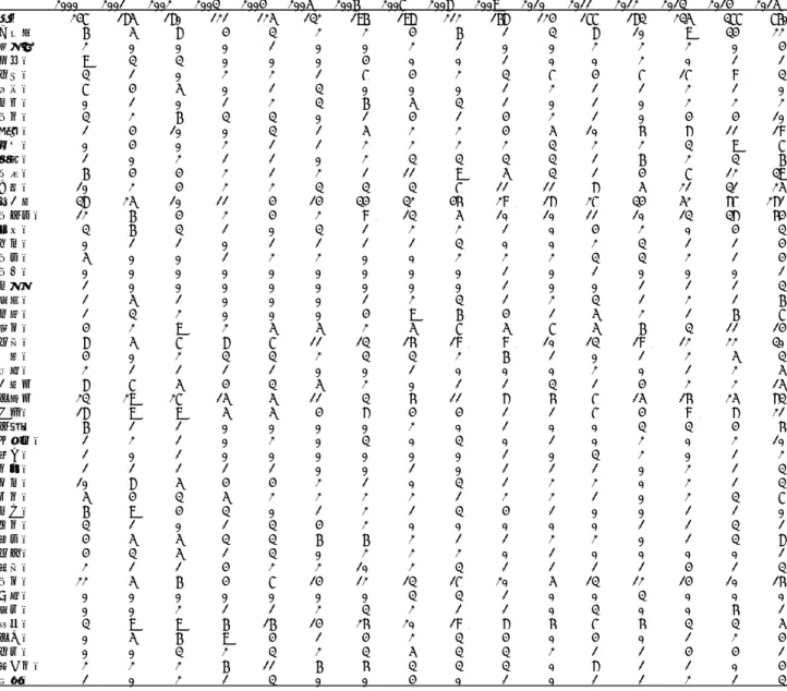 表 2-3-2．梅毒：都道府県別・女性  報告数 女性 2000 2001 2002 2003 2004 2005 2006 2007 2008 2009 2010 2011 2012 2013 2014 2015 総数 247 185 180 121 125 132 196 198 212 168 124 177 183 235 377 760 北海道 6 5 8 4 3 2 2 4 6 1 3 8 10 9 34 22 青森県 2 0 0 0 1 0 0 2 1 0 0 2 2 2 0 4 岩手県 9 