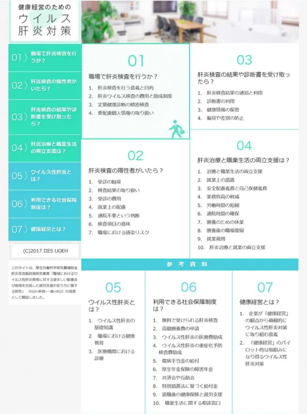 図 1  職場におけるウイルス性肝炎対策に関するウェブサイトの初期画面 