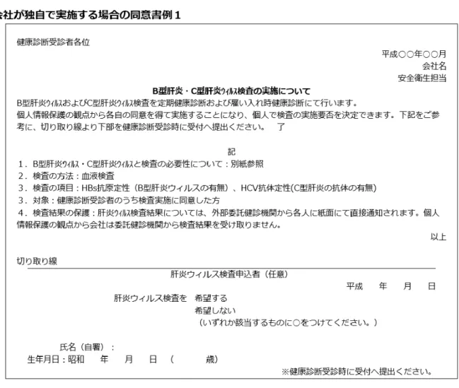 図 1  ホームページに掲載した肝炎検査実施のための説明文書例 
