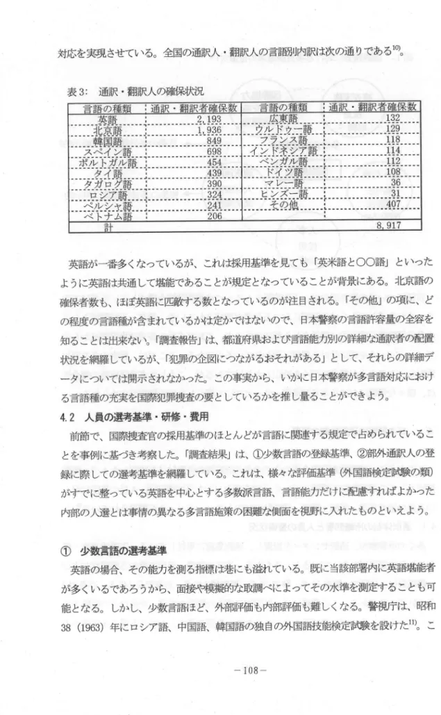 表 3:  通訳・翻訳人の確保状況 対応を実現させている。全国の通訳人・翻訳人の言語別内訳は次の通りである R 英語が一番多くなつているが、これは採用基準を見ても「英米語 と○○語」といつた ように英語は共通して堪能であることが規定となつていることが背景にある。北京語の 確保者数も、ほぼ英語に匹敵する数となつているのが注目される。 「その他」の項に、ど の程度の言語種が含まれている力 1ま 定かではないので、日本警察の言語許容量の全容を 知ることは出来なし、「調査報告」は、都道府県および言語能力別の詳細な通