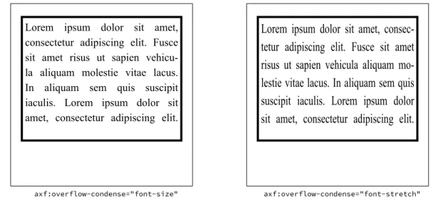 図 2.15-2 overflow="condense"